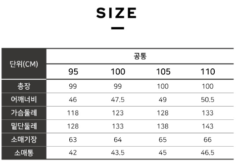 size